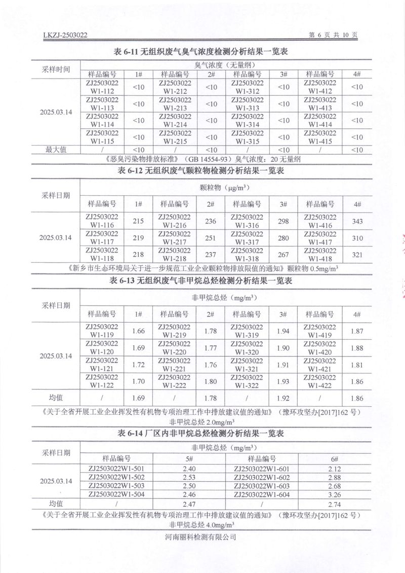 2025第1季度自行檢測報告-08