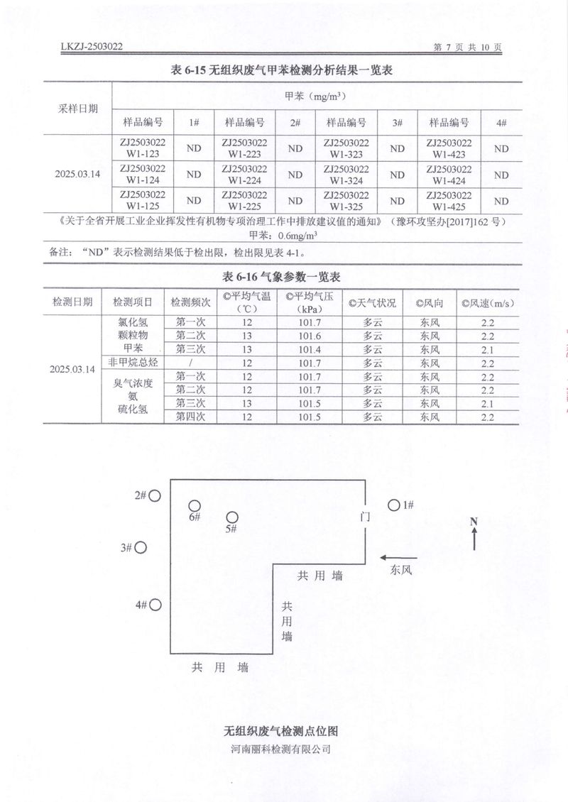 2025第1季度自行檢測報告-09