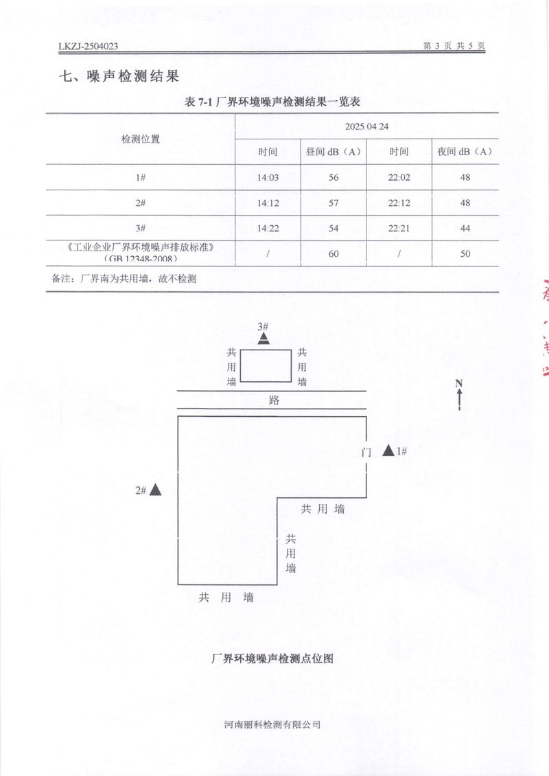 2025年第2季度自行檢測(cè)報(bào)告-5