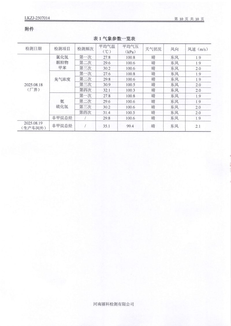 2025年第3季度自行檢測報告-12