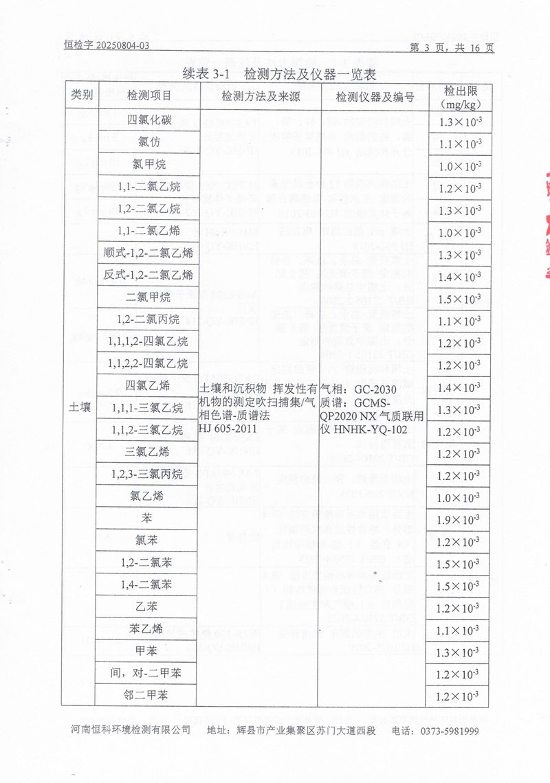 恒科檢測-地下水、土壤檢測報(bào)告_page-0005