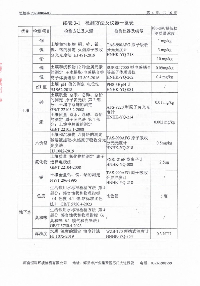 恒科檢測-地下水、土壤檢測報(bào)告_page-0006