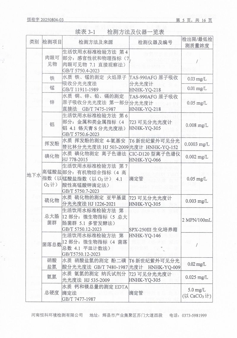恒科檢測-地下水、土壤檢測報(bào)告_page-0007