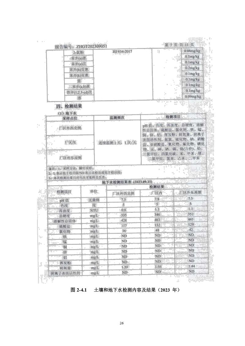 三鑫科技土壤隱患排查報告及附件（蓋章版）_compressed_page-0029